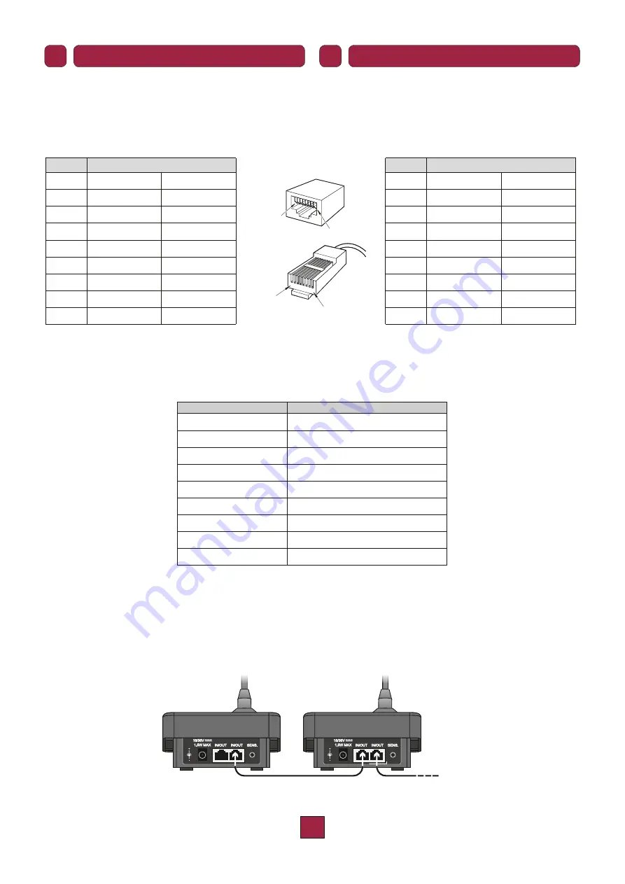 Audio Contractor MBT 1000 Series Скачать руководство пользователя страница 10