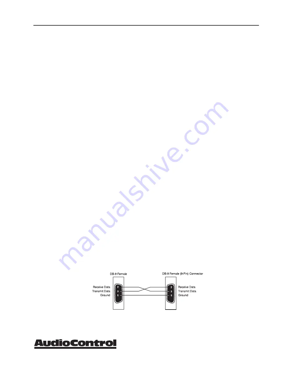 Audio Control Concert AVR-7 User Manual Download Page 33