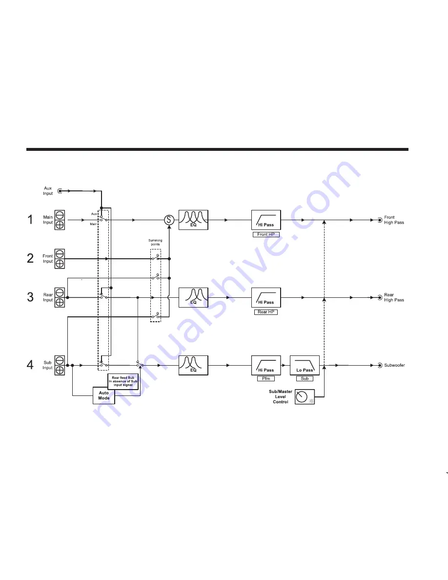 Audio Control DQL-8 Owner'S Manual Download Page 35