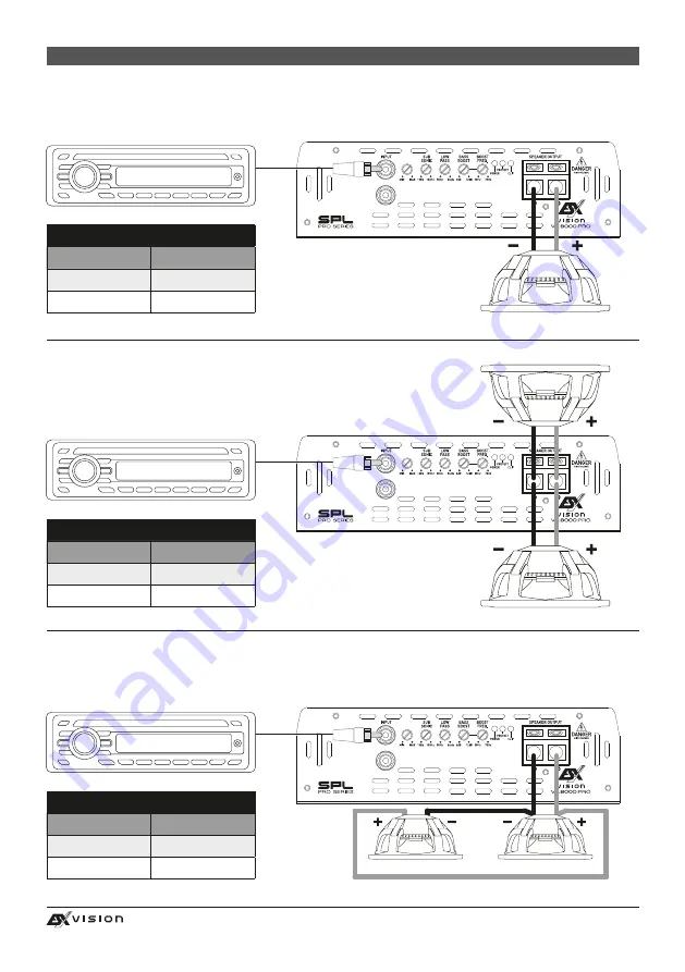 Audio Design ESX VISION VX 8000 PRO Owner'S Manual Download Page 9