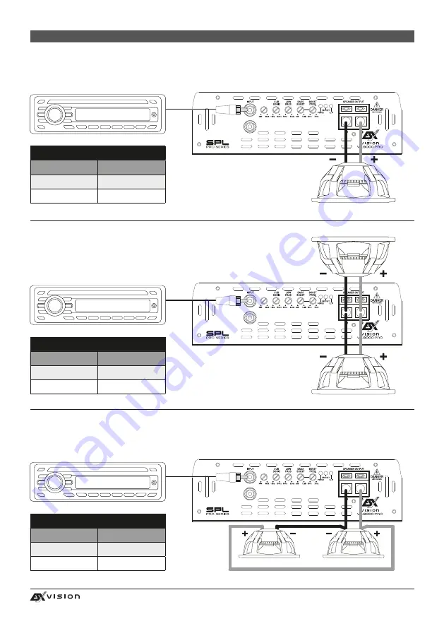 Audio Design ESX VISION VX 8000 PRO Owner'S Manual Download Page 21