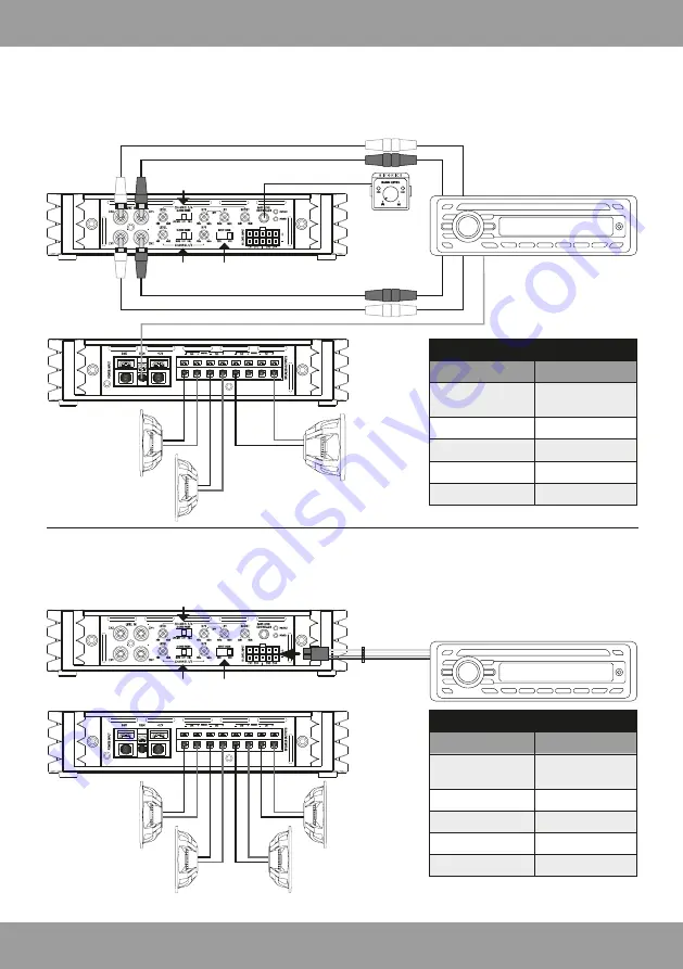 Audio Design HiFonics Mercury IV V2 Скачать руководство пользователя страница 11