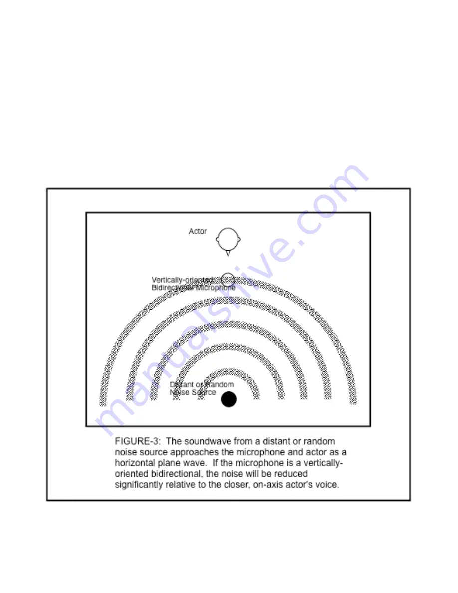 Audio Engineering Associates AEA A440 Owner'S Manual Download Page 5