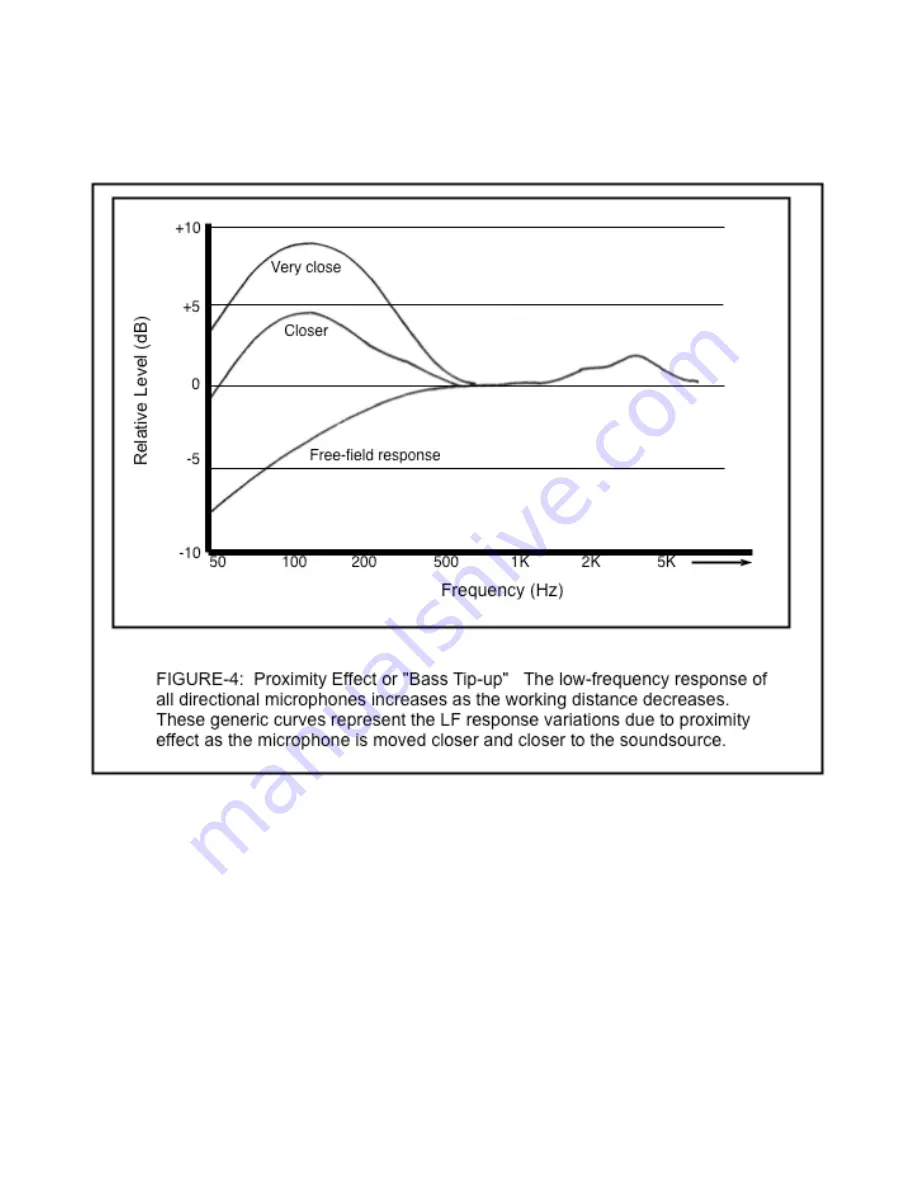 Audio Engineering Associates AEA A440 Owner'S Manual Download Page 7