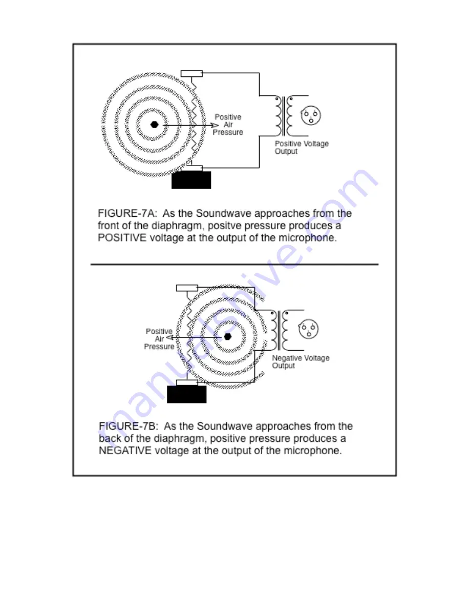 Audio Engineering Associates AEA A440 Owner'S Manual Download Page 15