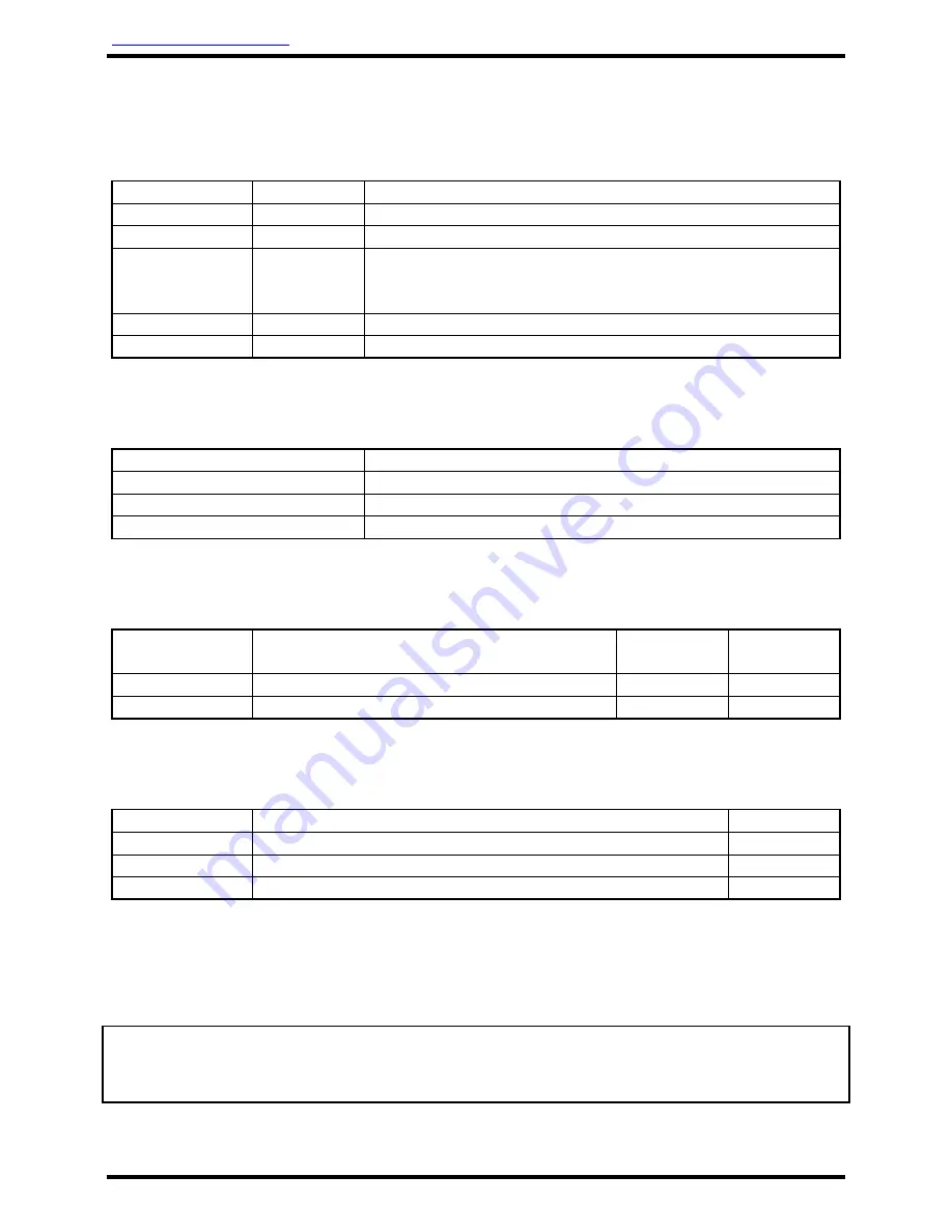 Audio international AI-LCD220-01-x Installation Manual Download Page 2