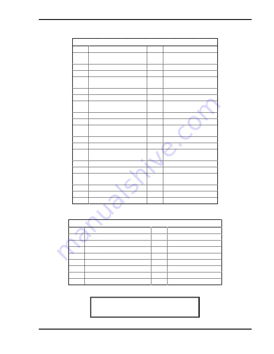 Audio international AV-4595-0x-x Installation And Operating Manual Download Page 12