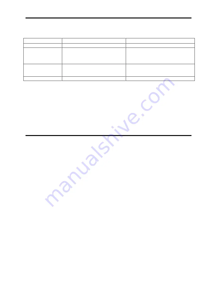 Audio international CTP-010 Скачать руководство пользователя страница 16