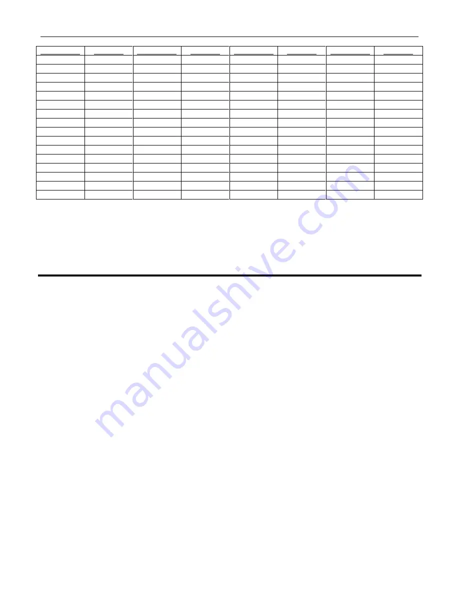 Audio international DVD-010 Manual To Operations Download Page 38