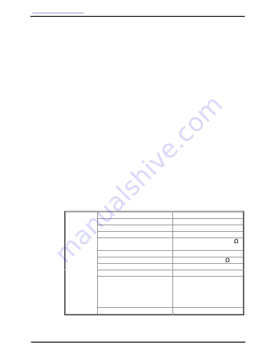 Audio international DVD-021-0x-1 Installation & Operation Manual Download Page 11