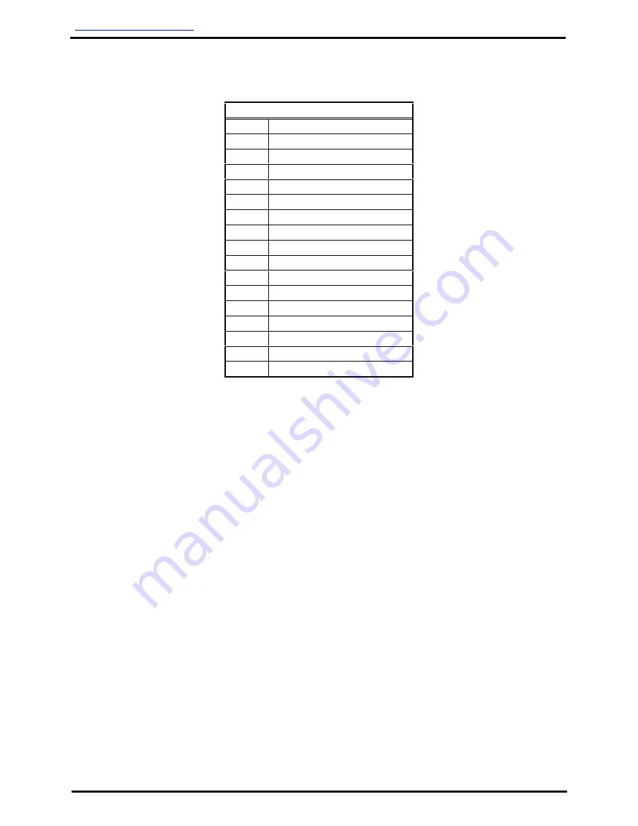 Audio international DVD-021-0x-1 Installation & Operation Manual Download Page 13