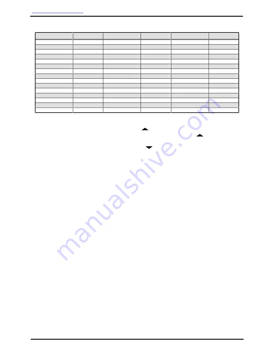 Audio international DVD-021-0x-1 Installation & Operation Manual Download Page 26