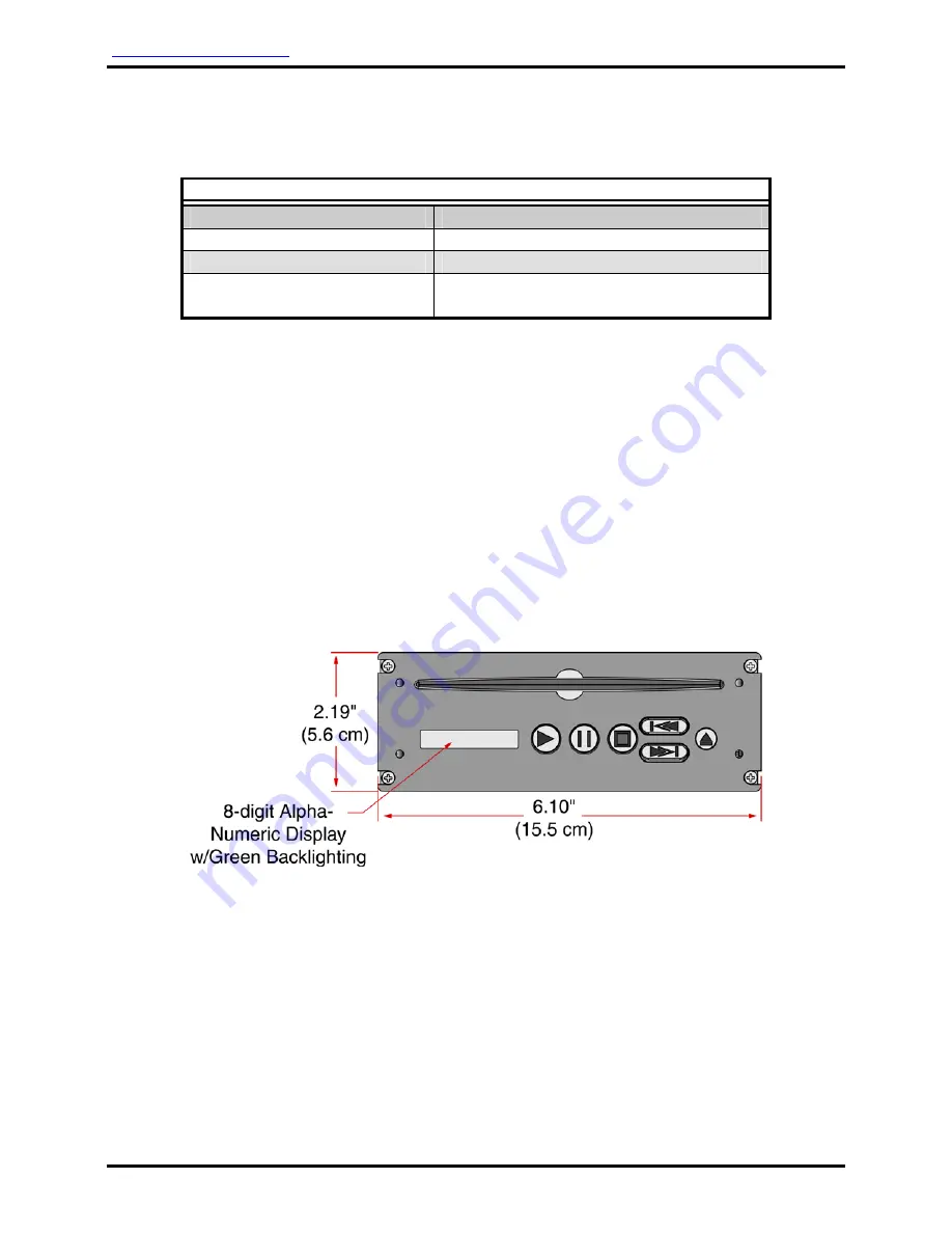 Audio international DVD-9101-101-x Installation And Operation Manual Download Page 27