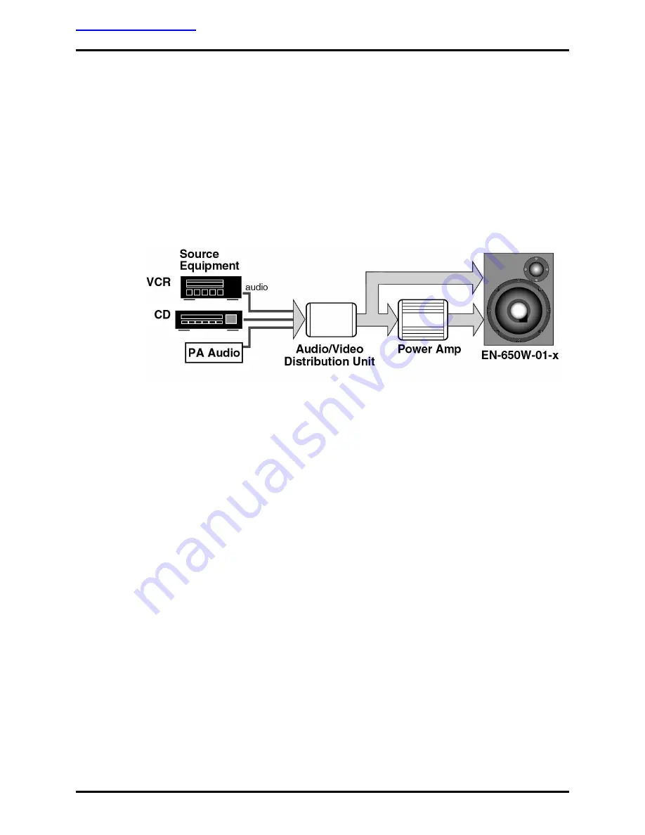 Audio international EN-650W-01-x Скачать руководство пользователя страница 5