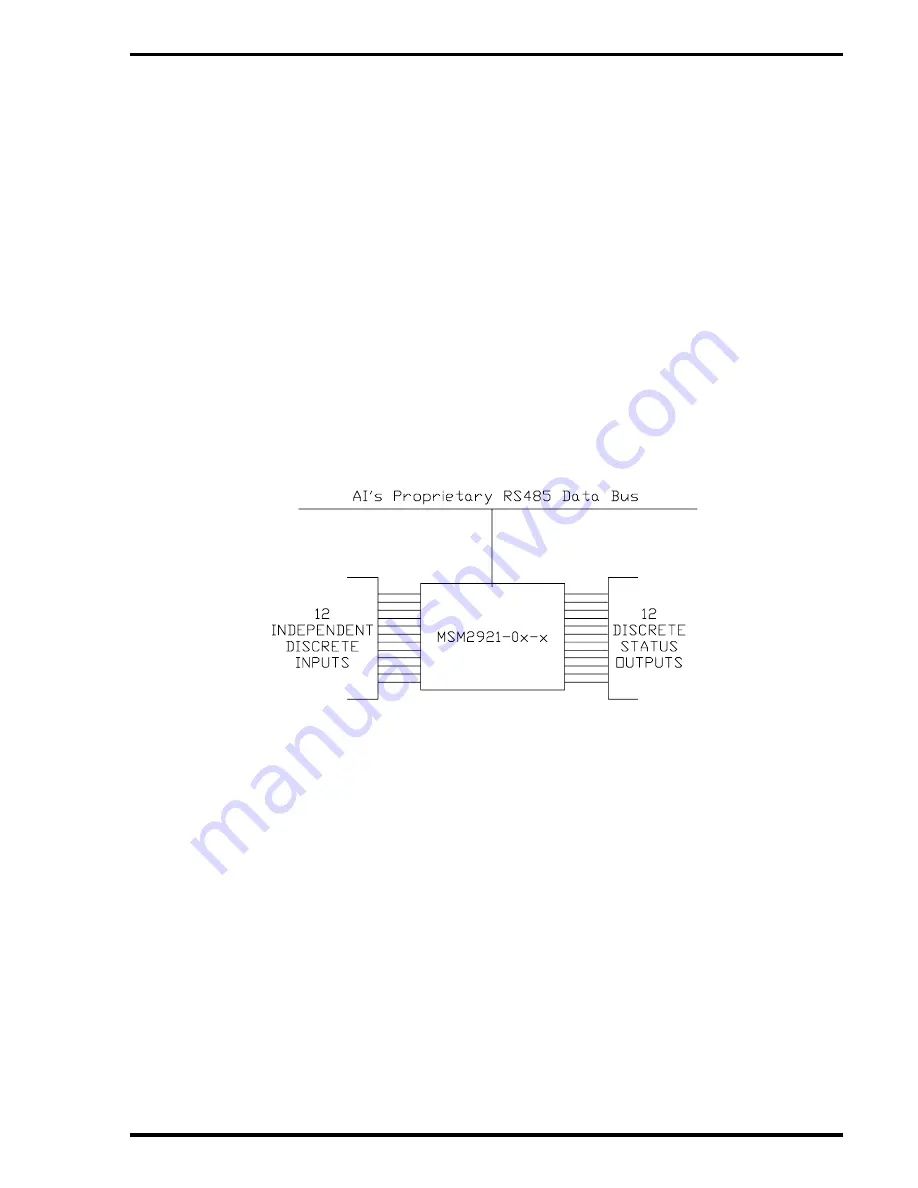 Audio international MSM2921-0x-x Installation Manual Download Page 5