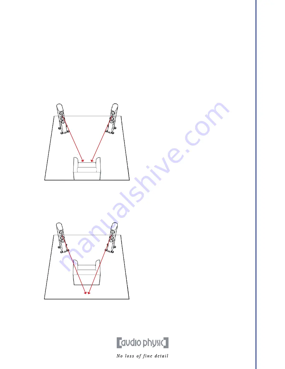 Audio Physic CARDEAS 30 Owner'S Manual Download Page 7