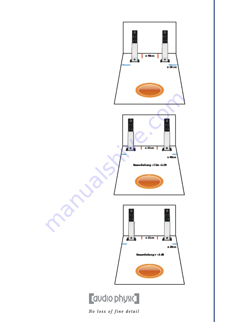 Audio Physic VIRGO III Manual Download Page 9