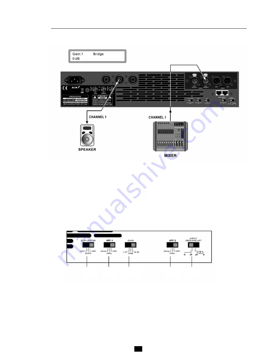 Audio Pole CLIMAX 3200 DSP User Manual Download Page 22