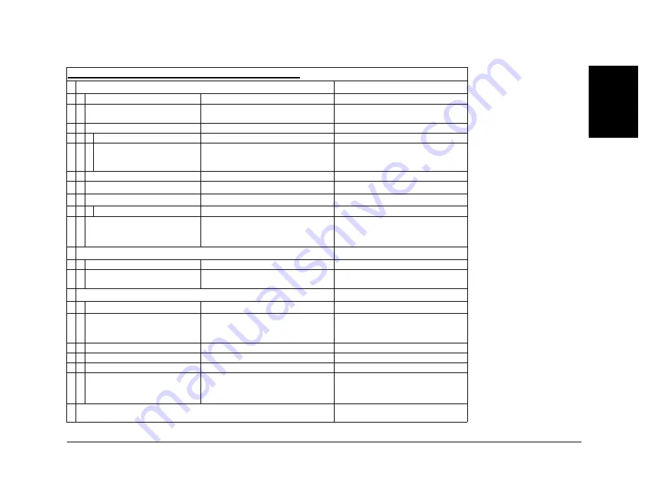 Audio Precision AP 517 Installation Instructions Manual Download Page 63