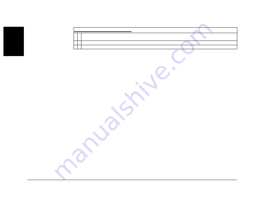 Audio Precision AP 517 Installation Instructions Manual Download Page 64