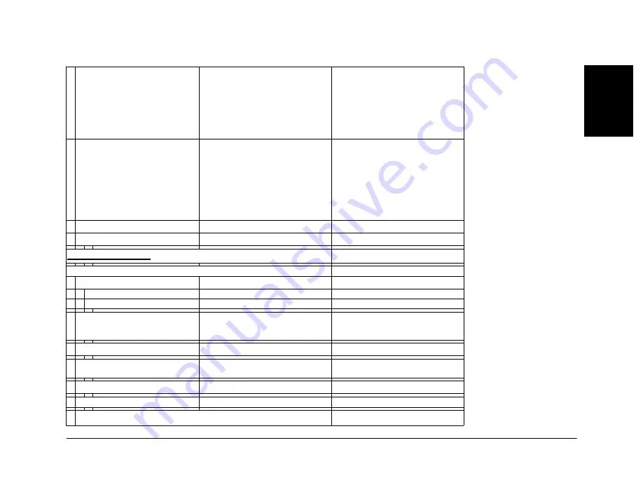 Audio Precision AP 517 Installation Instructions Manual Download Page 69