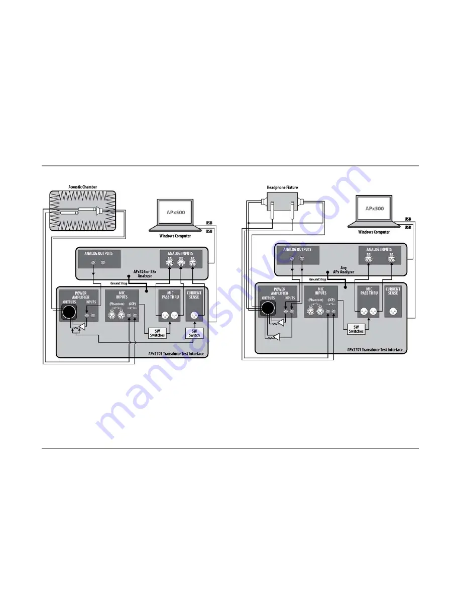 Audio Precision APx1701 Series Скачать руководство пользователя страница 37