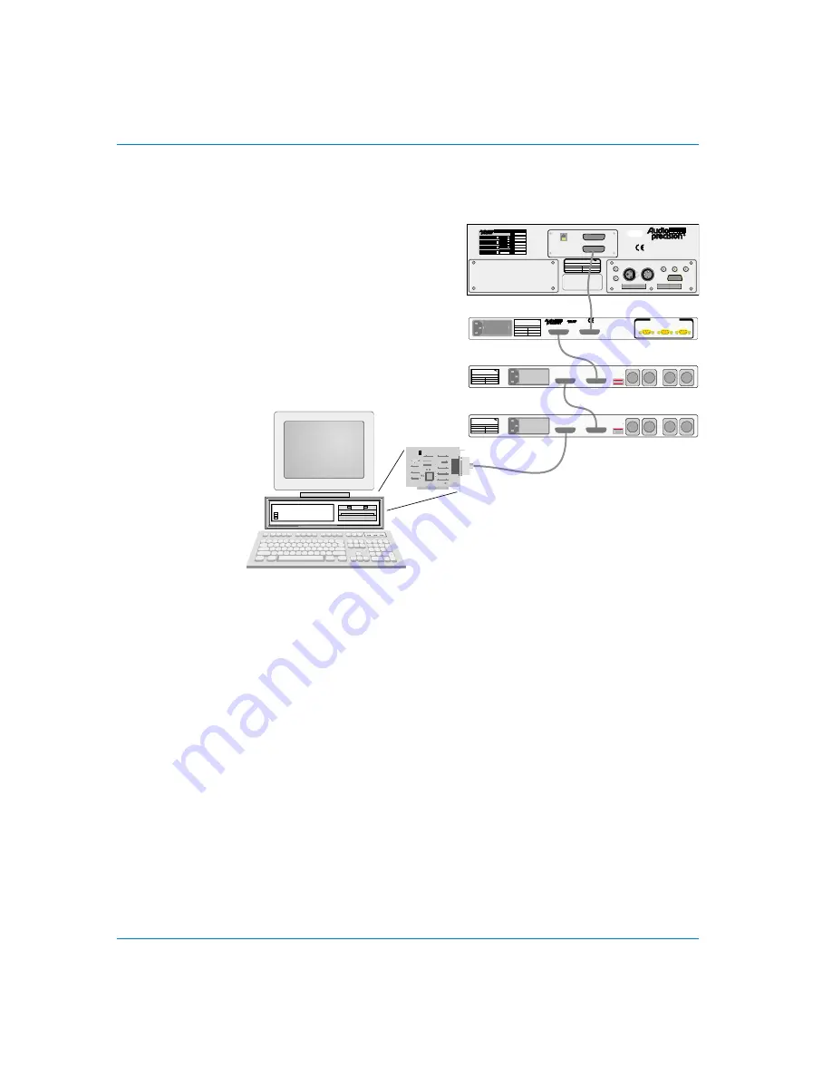 Audio Precision DCX-127 User Manual Download Page 21