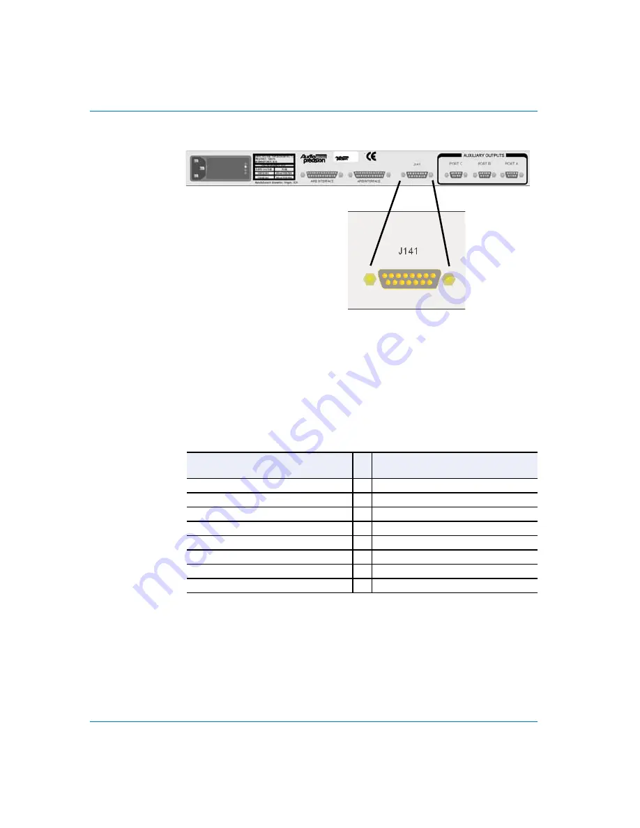 Audio Precision DCX-127 User Manual Download Page 33