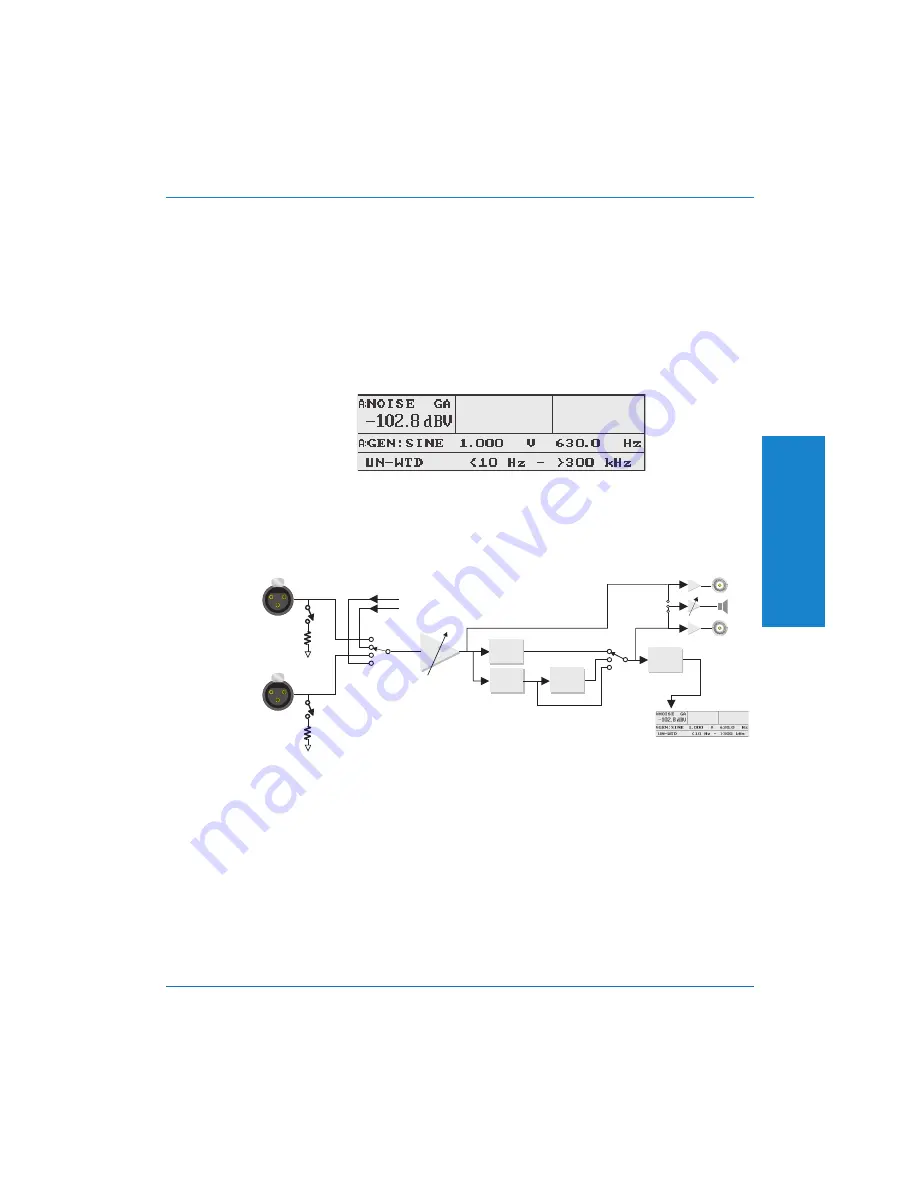 Audio Precision Portable One Plus Access User Manual Download Page 55