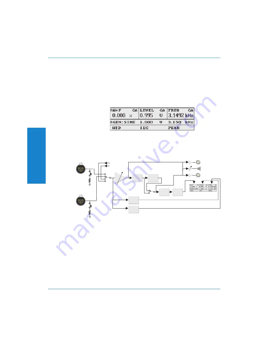 Audio Precision Portable One Plus Access User Manual Download Page 82