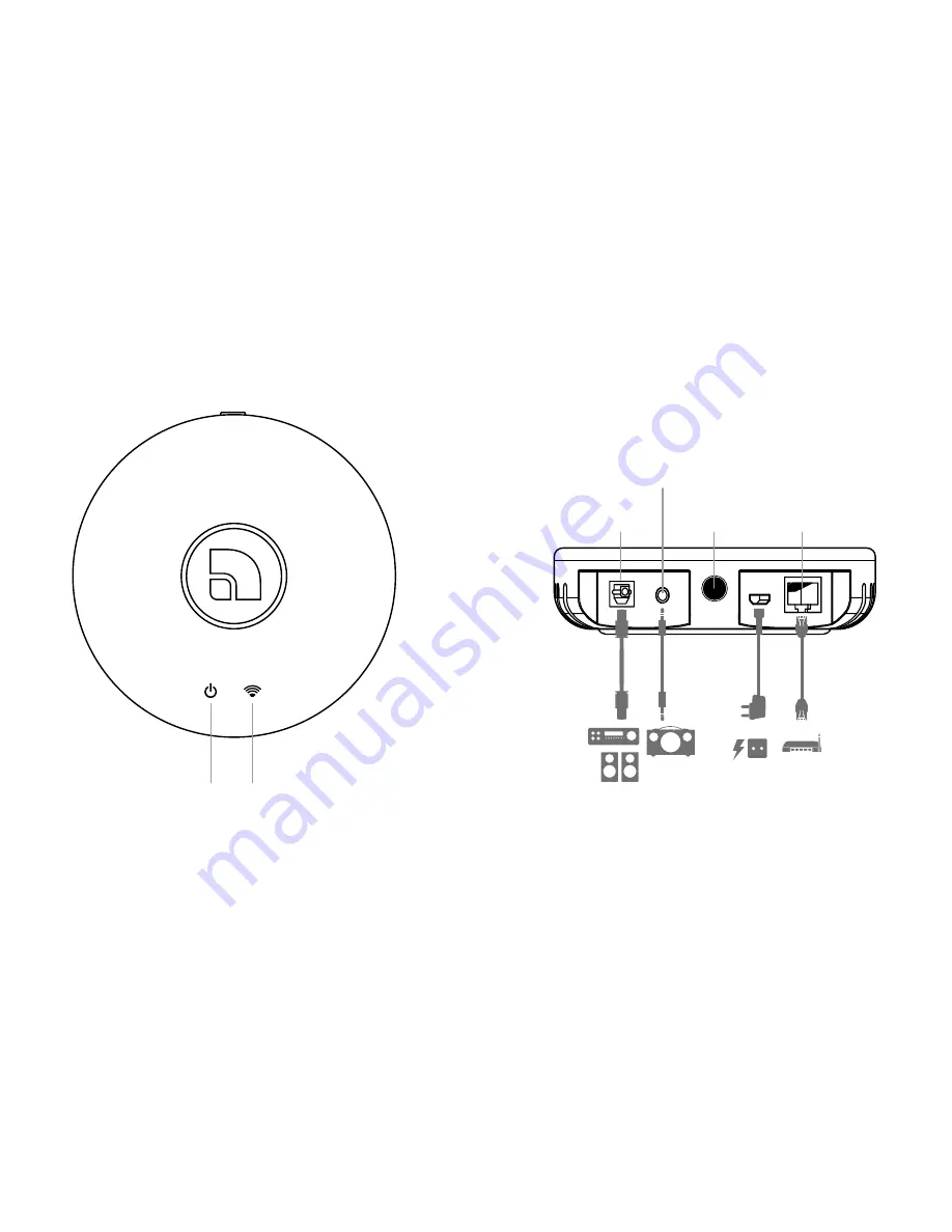 Audio Pro LINK 1 Скачать руководство пользователя страница 3