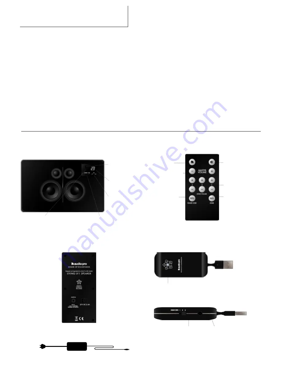 Audio Pro LIVING LV1 Скачать руководство пользователя страница 3