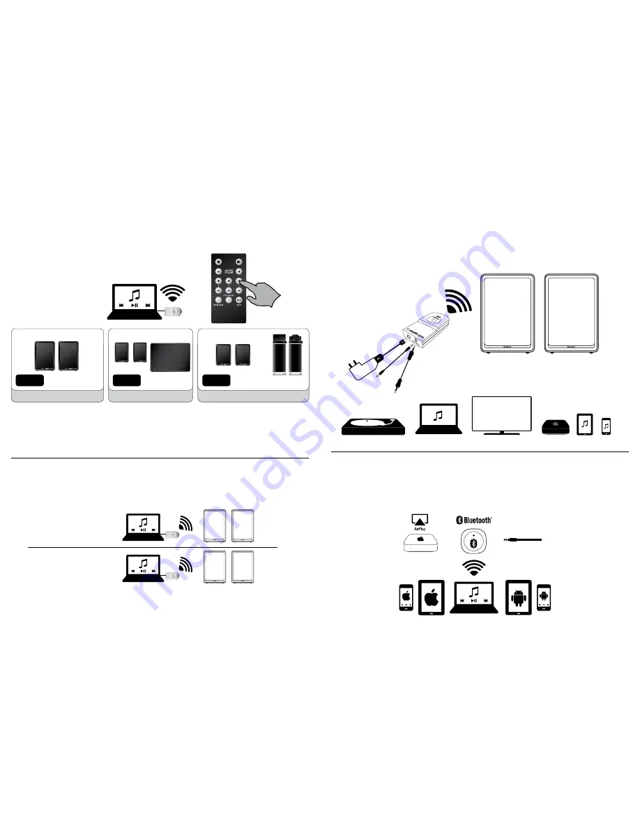 Audio Pro LIVING LV22 Скачать руководство пользователя страница 11