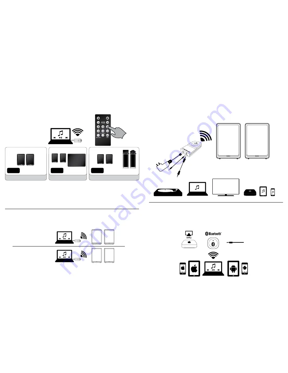 Audio Pro LIVING LV22 Owner'S Manual Download Page 21