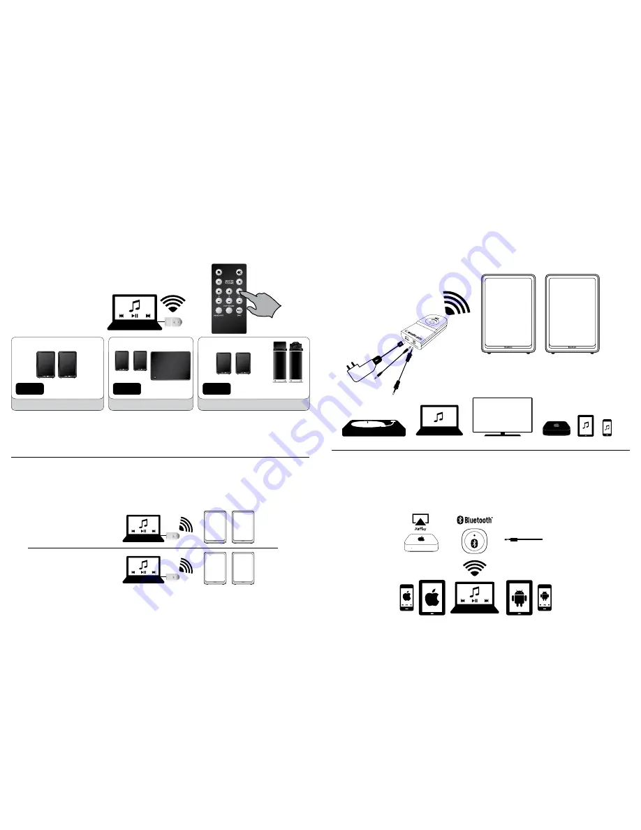 Audio Pro LIVING LV22 Owner'S Manual Download Page 31