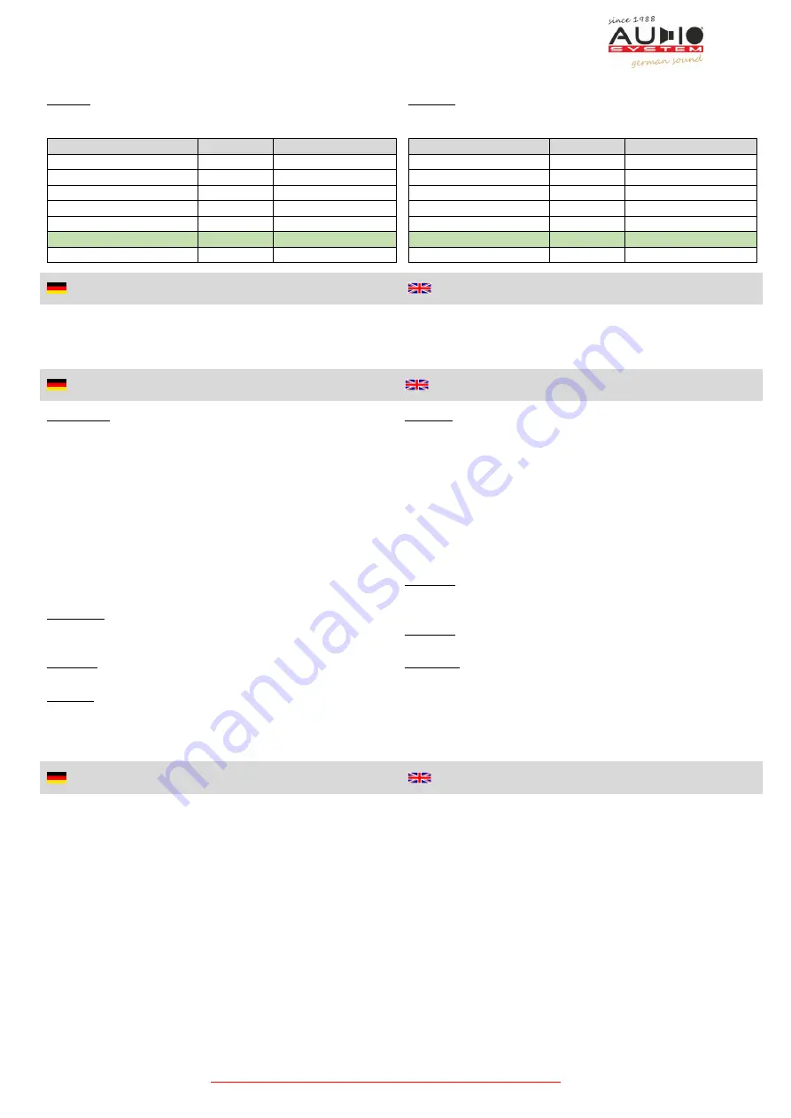 Audio System HXFIT 80 BMW EVO3 Manual Download Page 2