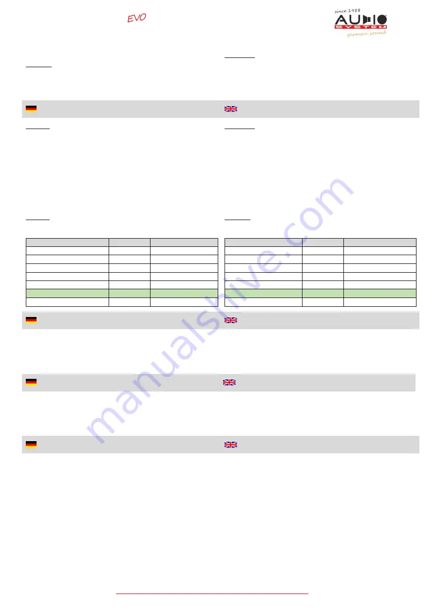 Audio System MFIT VW GOLF 5 EVO Manual Download Page 2