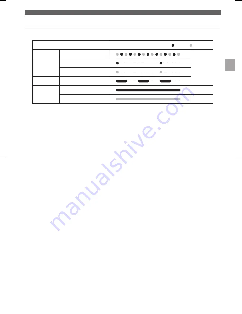 Audio-Techica ATH-AR3BT User Manual Download Page 9