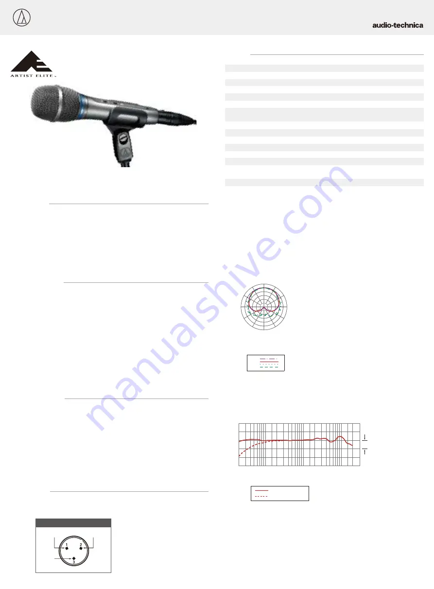 Audio Technica Artist Elite AE5400 User Manual Download Page 2