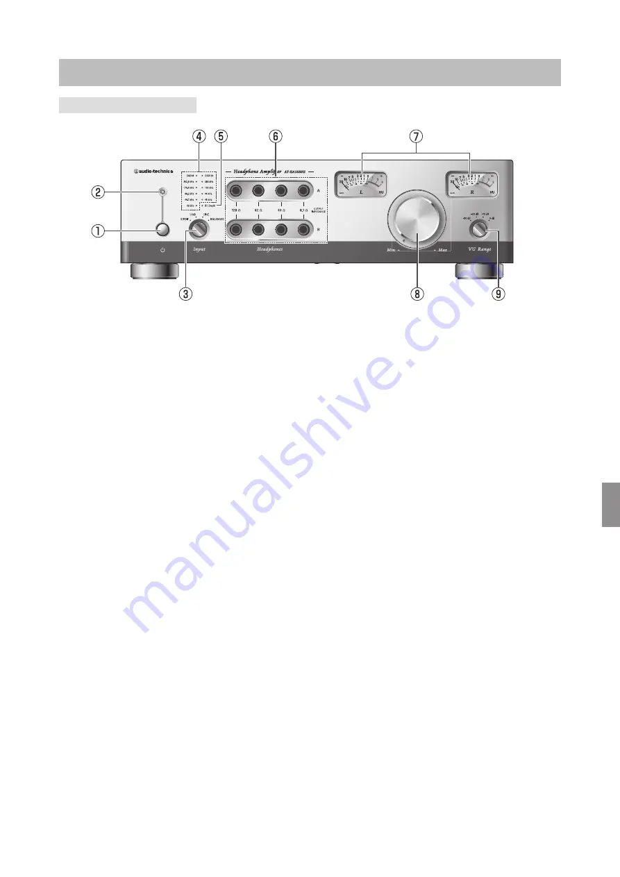 Audio Technica AT-HA5050H Instruction Booklet Download Page 31