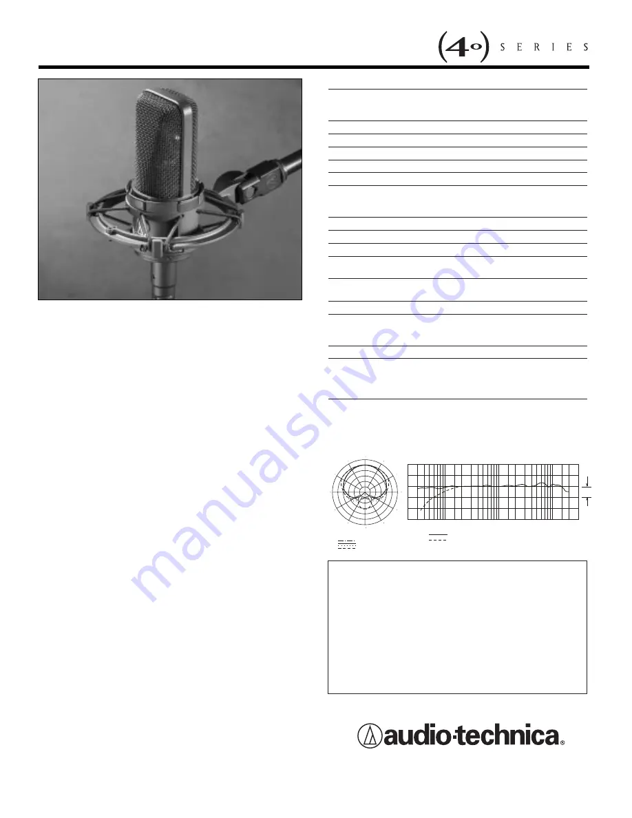 Audio Technica AT4033 Скачать руководство пользователя страница 1