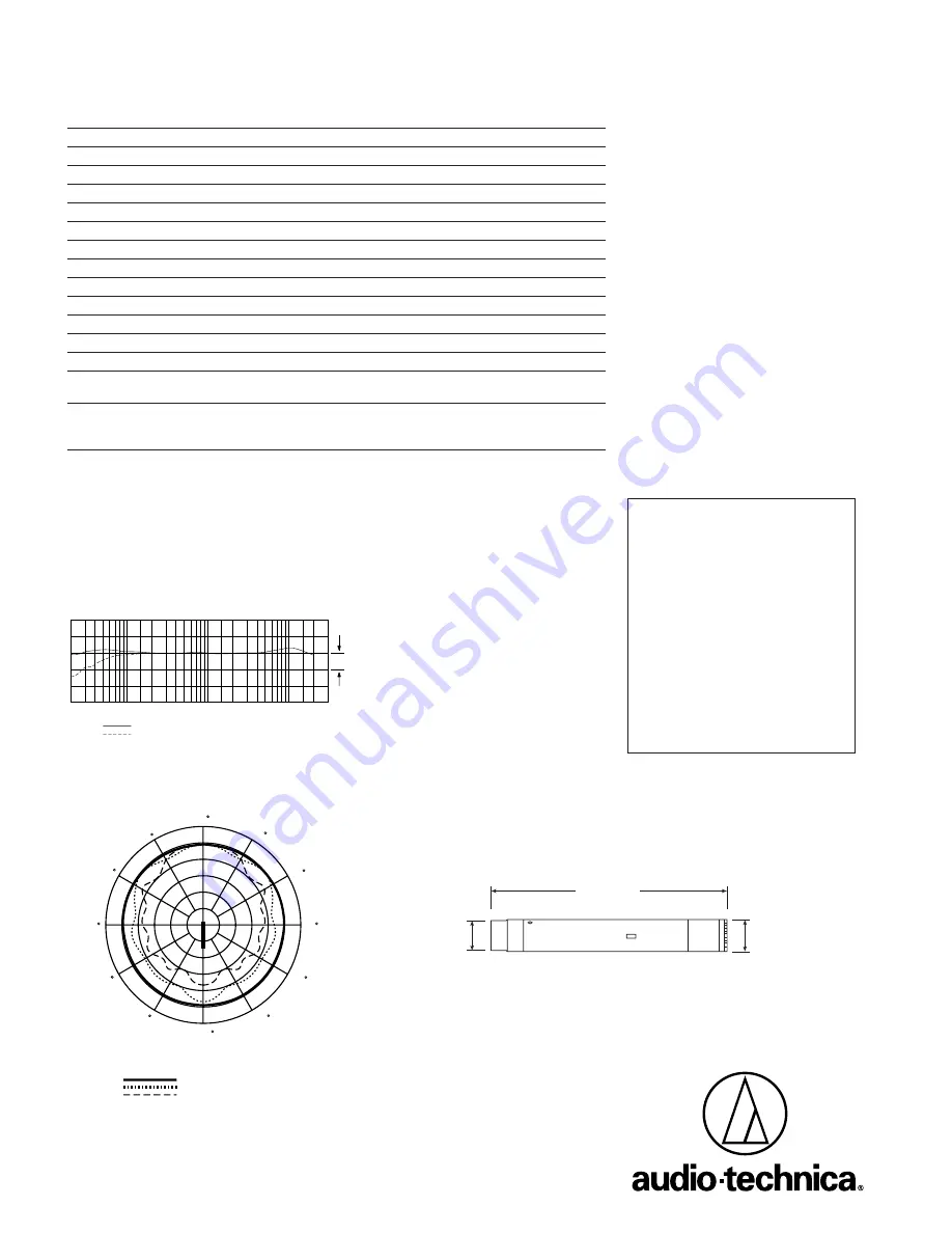 Audio Technica AT4049a Скачать руководство пользователя страница 2