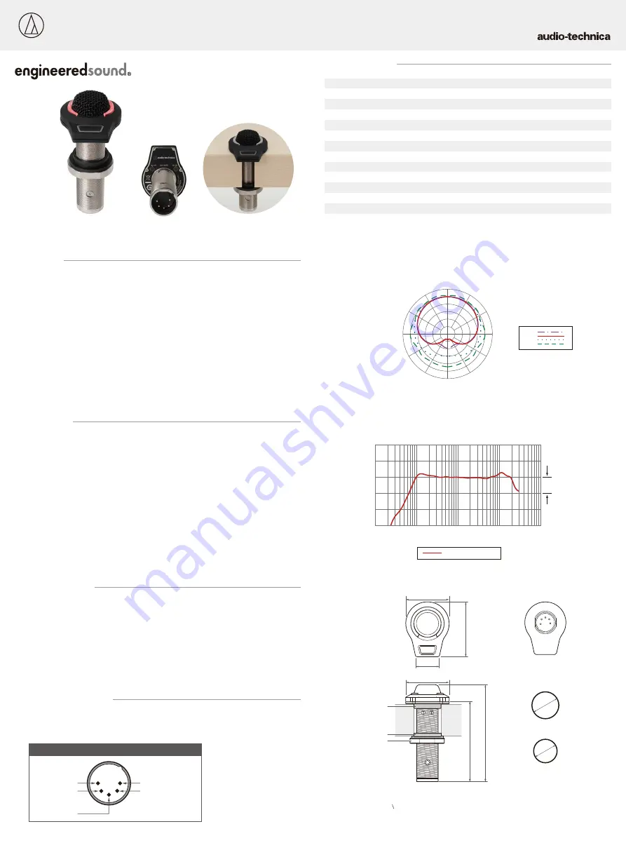 Audio Technica ES947C/FM5 Product Information Download Page 1