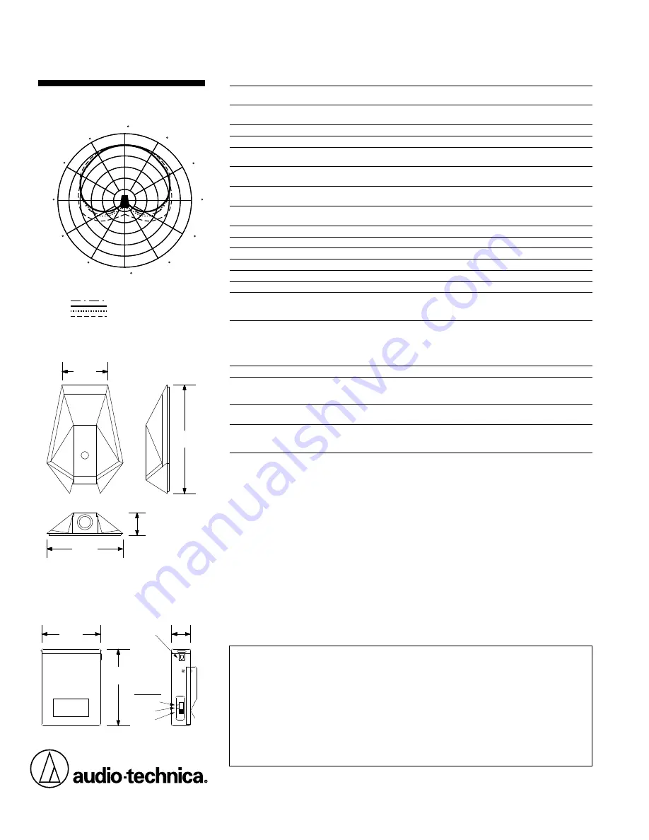 Audio Technica UniPlate AT851a Скачать руководство пользователя страница 2