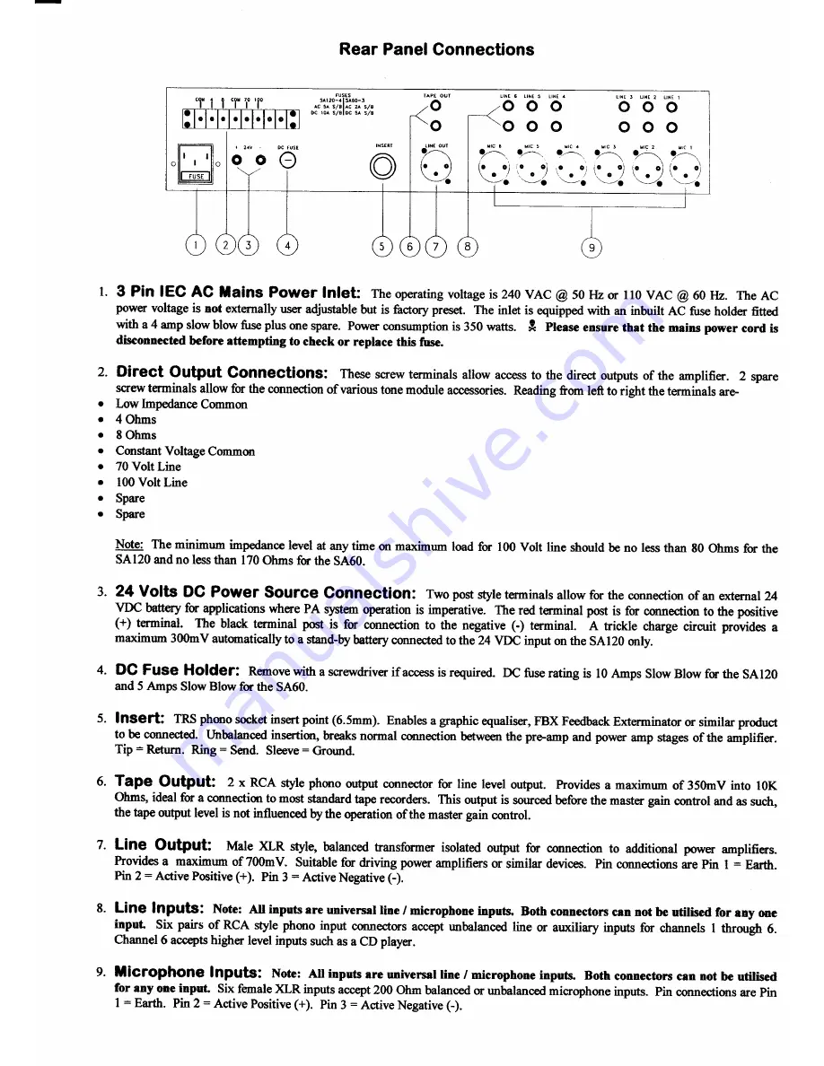 AUDIO TELEX SA120-4 Скачать руководство пользователя страница 3