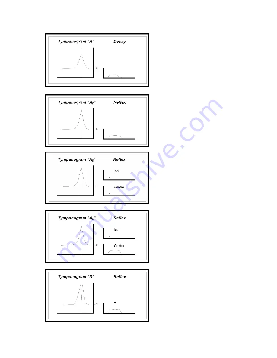 Audio Traveler AA222 Operation Manuals Download Page 22