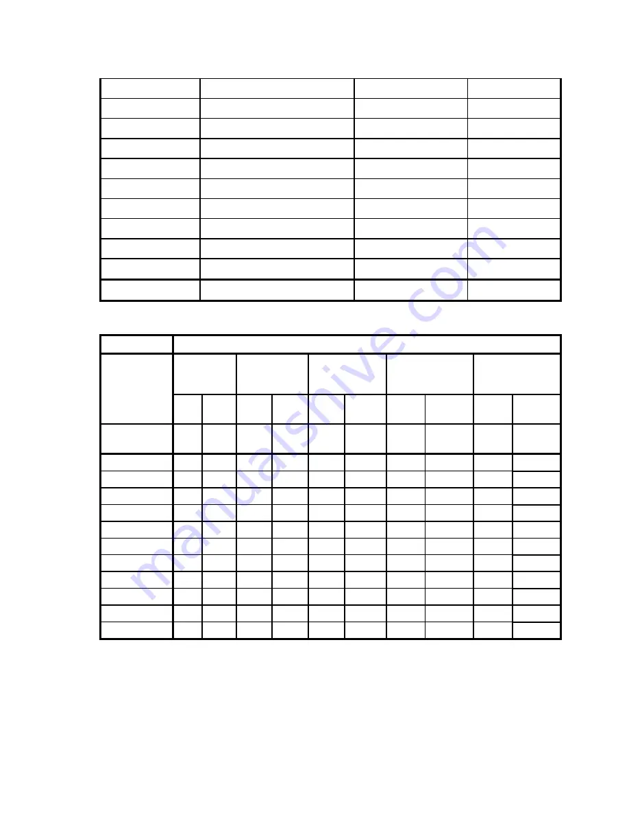 Audio Traveler AA222 Operation Manuals Download Page 96