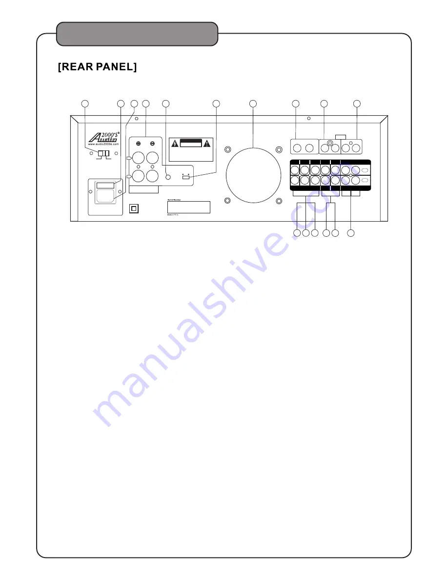 Audio2000's AKJ7002 Скачать руководство пользователя страница 8