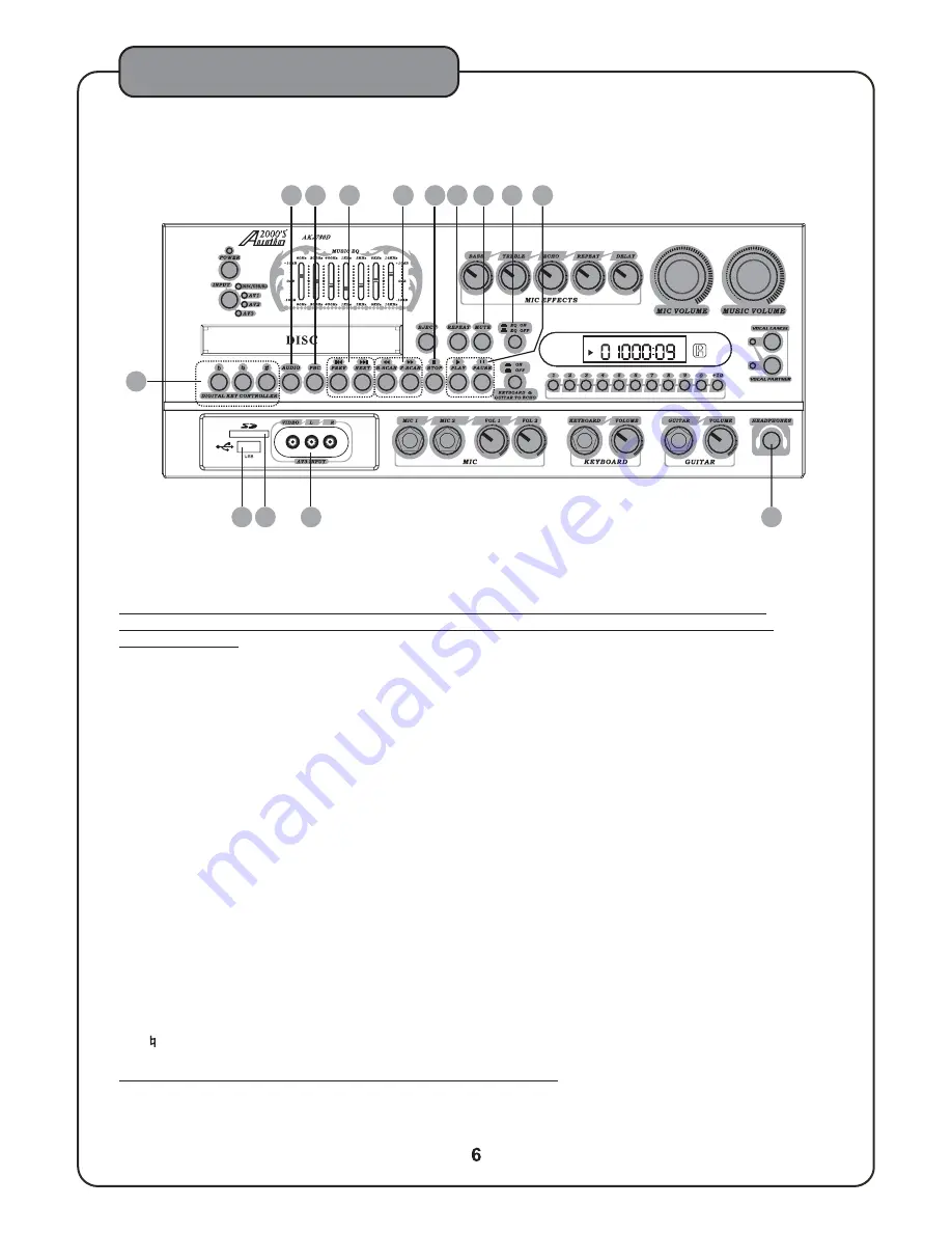 Audio2000's AKJ780D Скачать руководство пользователя страница 9