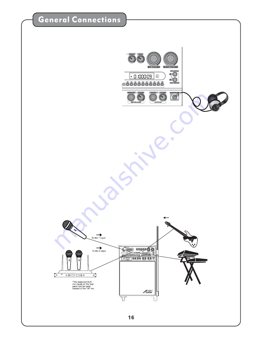 Audio2000's AKJ780D Скачать руководство пользователя страница 19